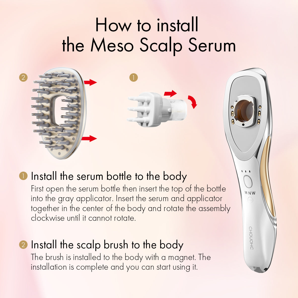 The Mesobrush Set