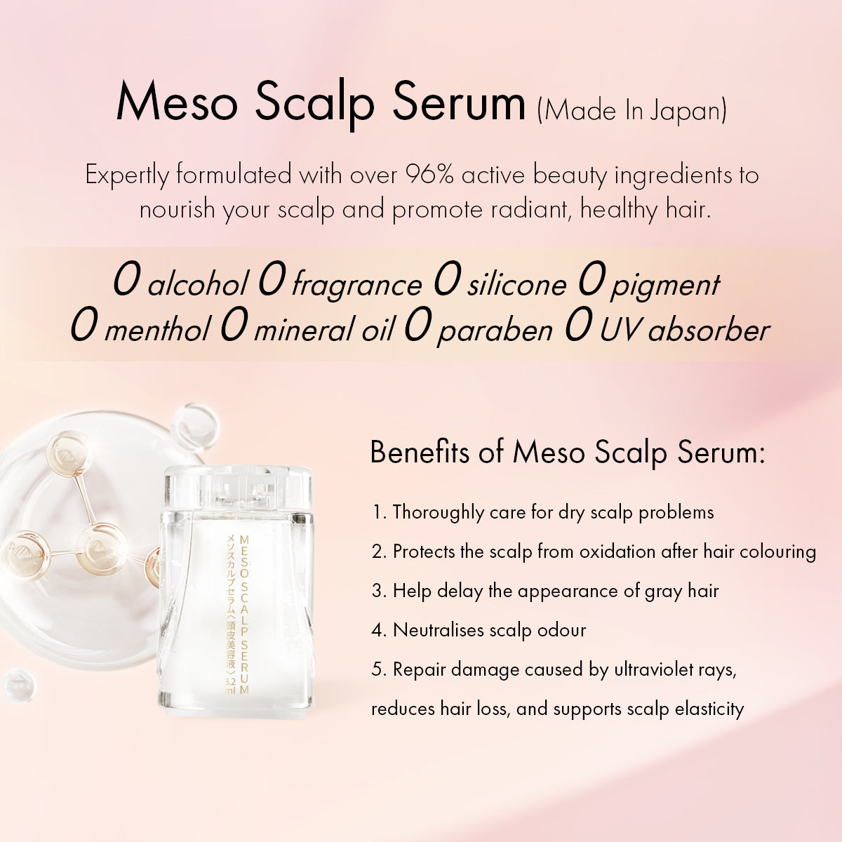 The Mesobrush Set