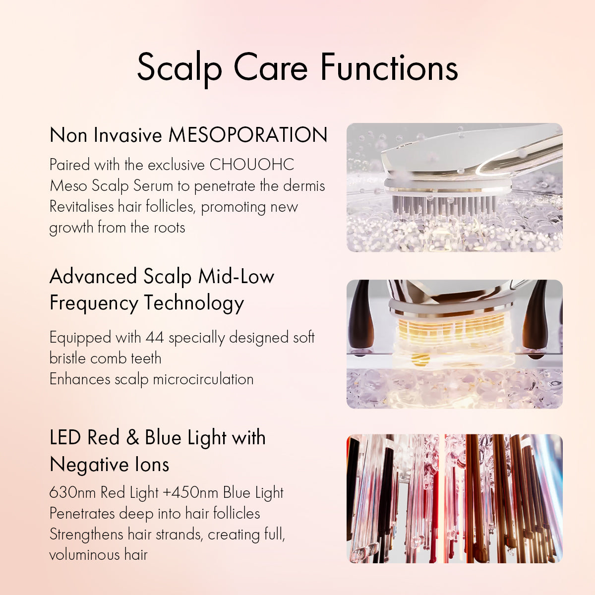 The Mesobrush Set