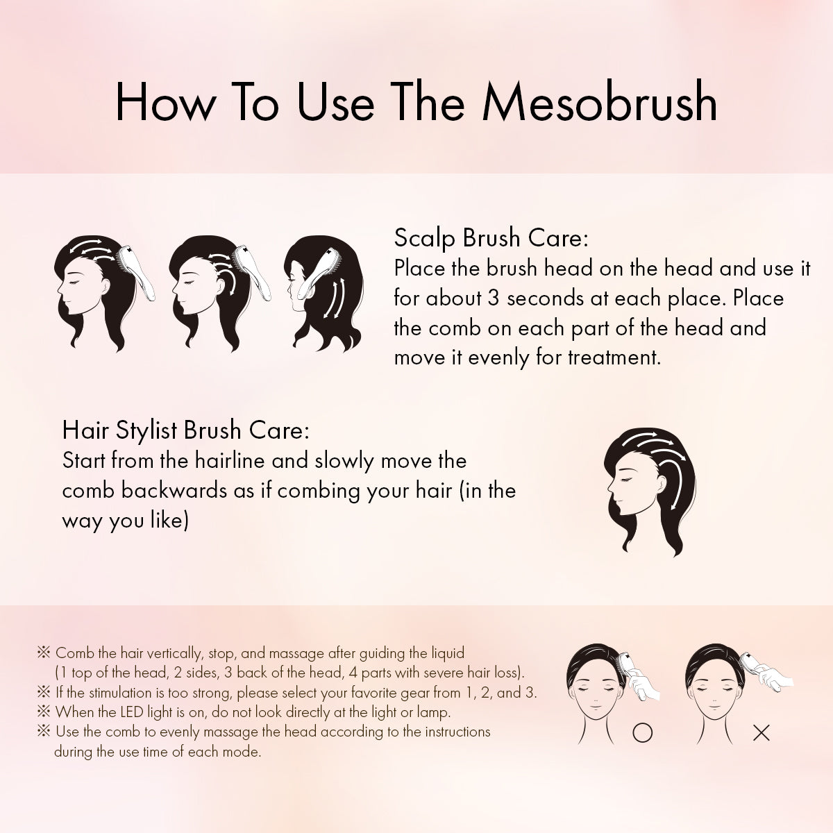 The Mesobrush Set